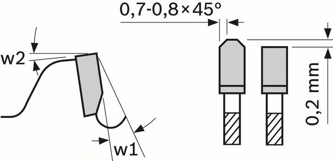 2608644360