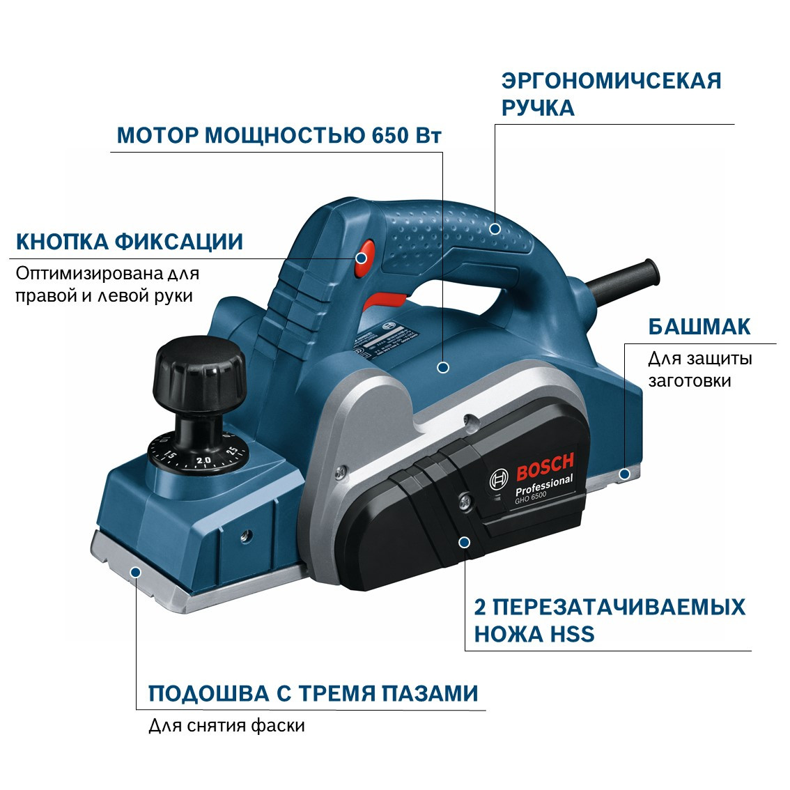 Электрорубанок Bosch GHO 6500 0601596000