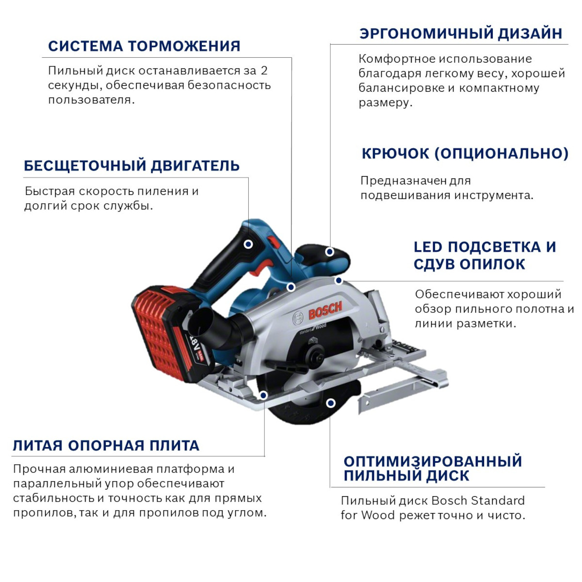 Аккумуляторная дисковая пила Bosch GKS 185-LI 06016C1221
