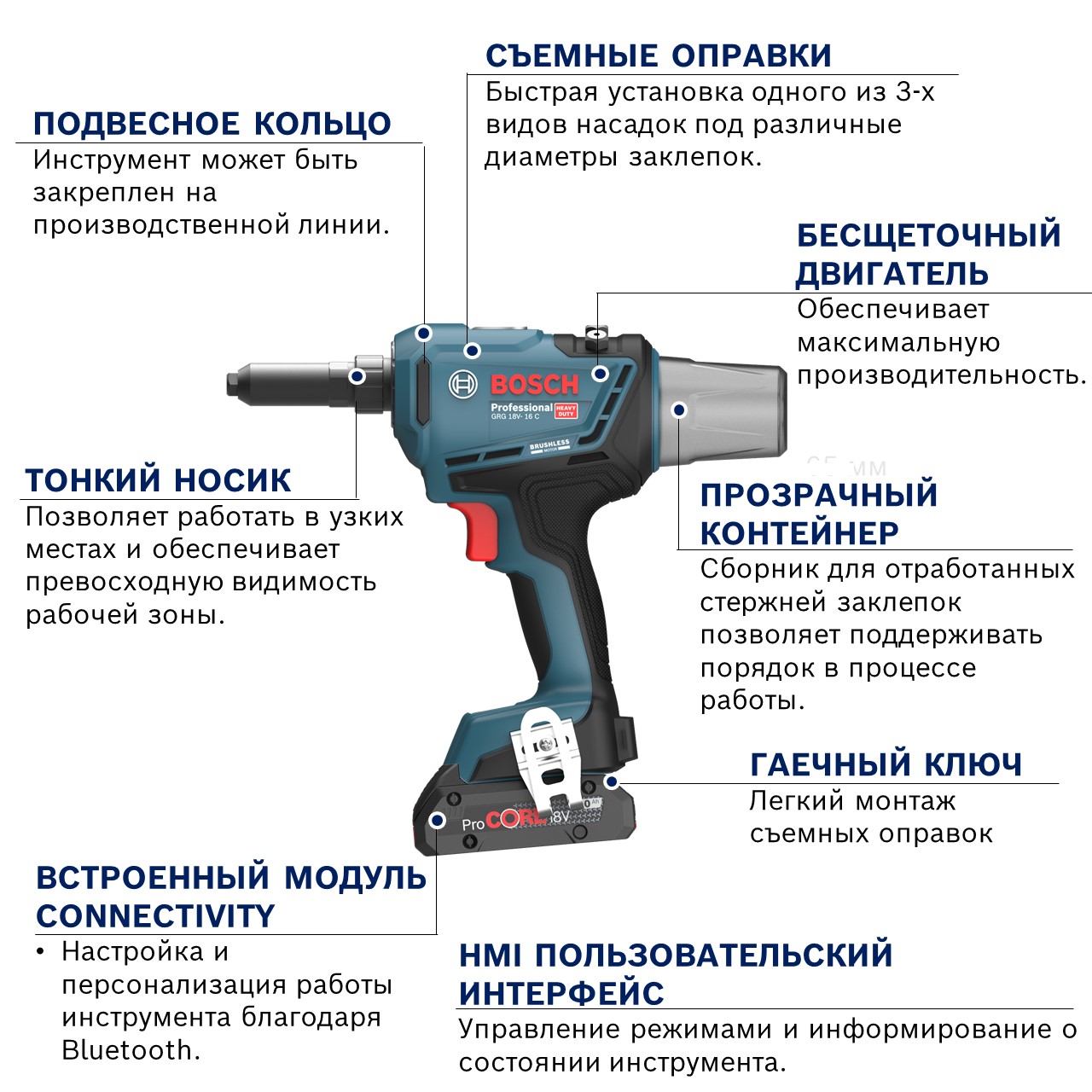 Аккумуляторный заклепочник Bosch GRG 18V-16 C 06019K5020