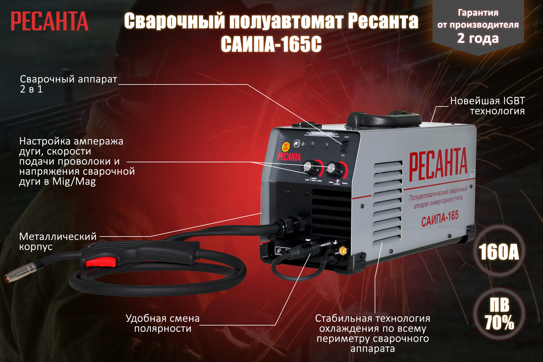 Сварочный полуавтомат РЕСАНТА САИПА-165С 65/8
