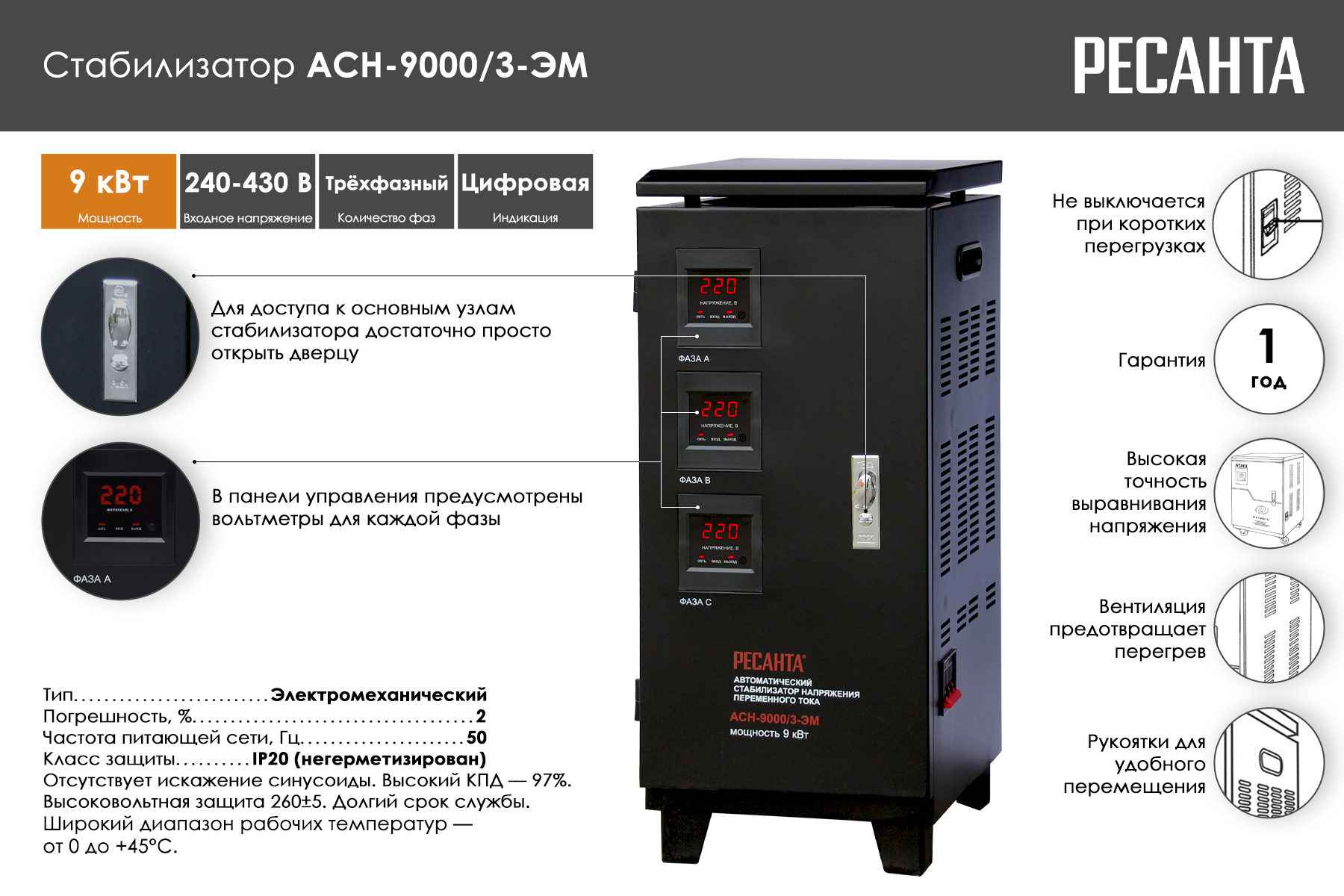 Стабилизатор Ресанта АСН-9000/3-ЭМ 63/4/4