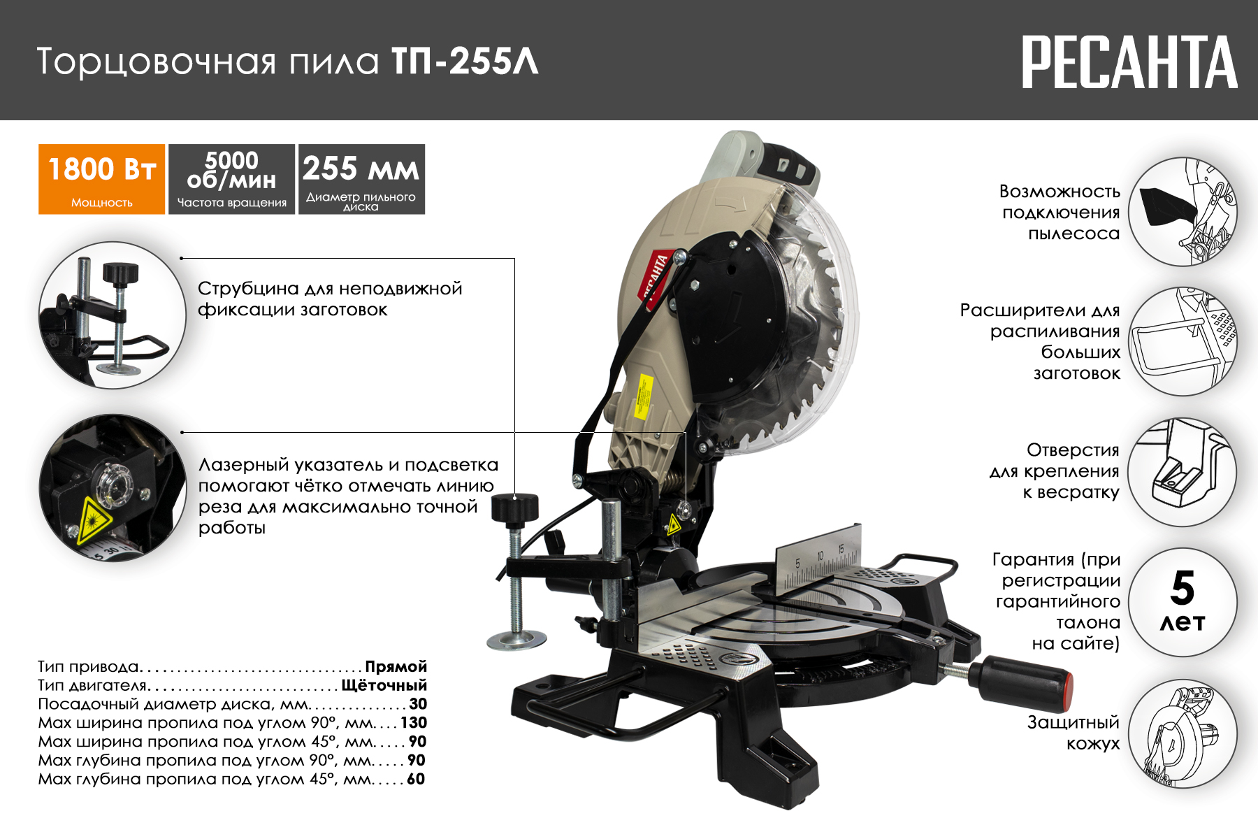 Торцовочная пила Ресанта ТП-255Л